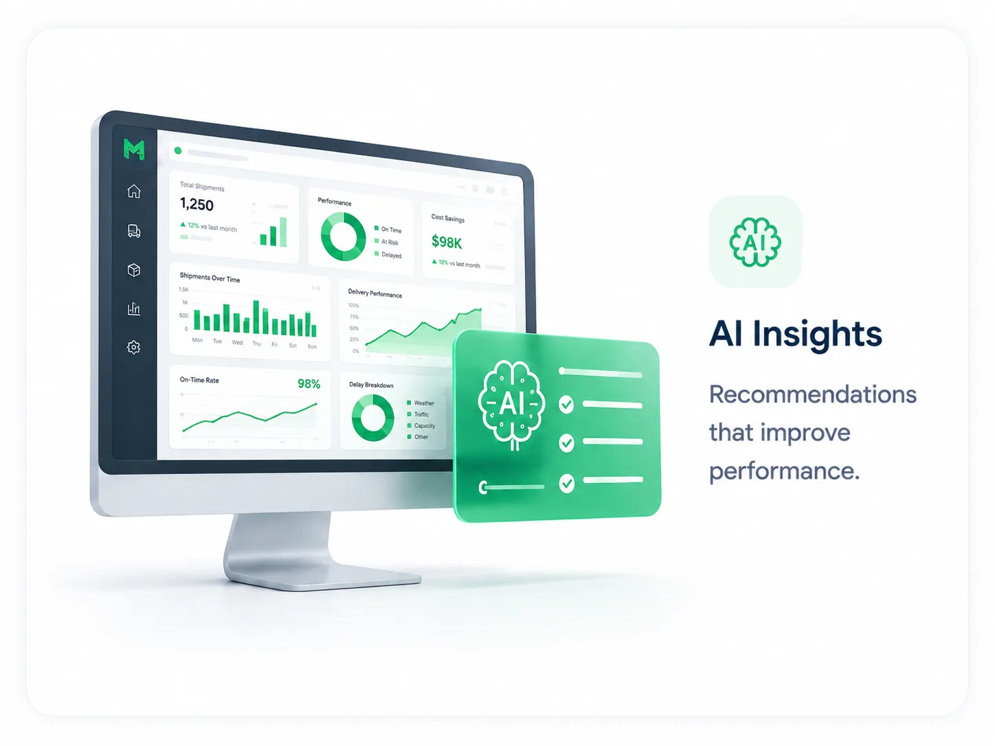 Makzom platform showing an AI-powered logistics dashboard with live shipment, performance, and delivery insights