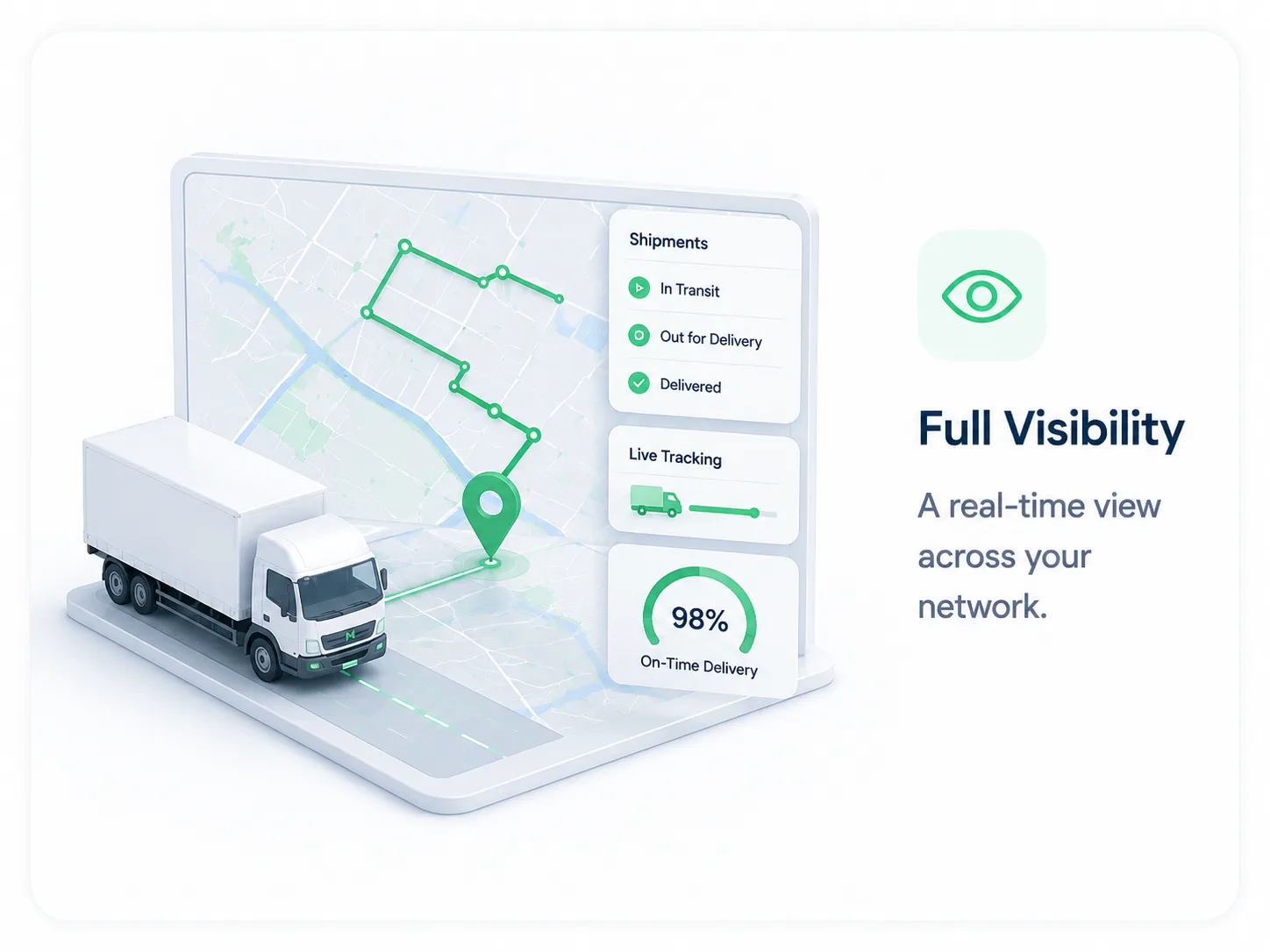 Makzom Full Visibility — A real-time view across your network.