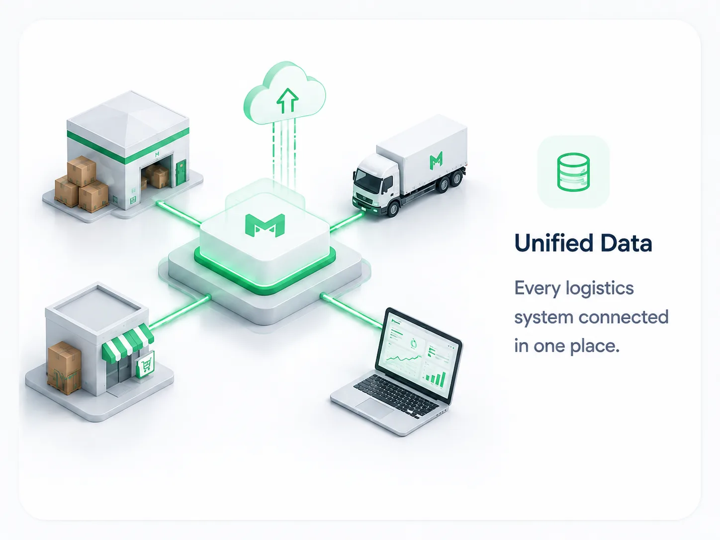 Makzom Unified Data — Every logistics system connected in one place.